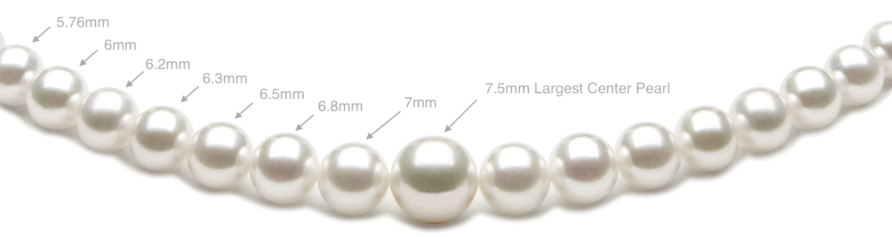 Graduating Japanese Akoya Pearl Necklace from 3.5mm to 7.5mm